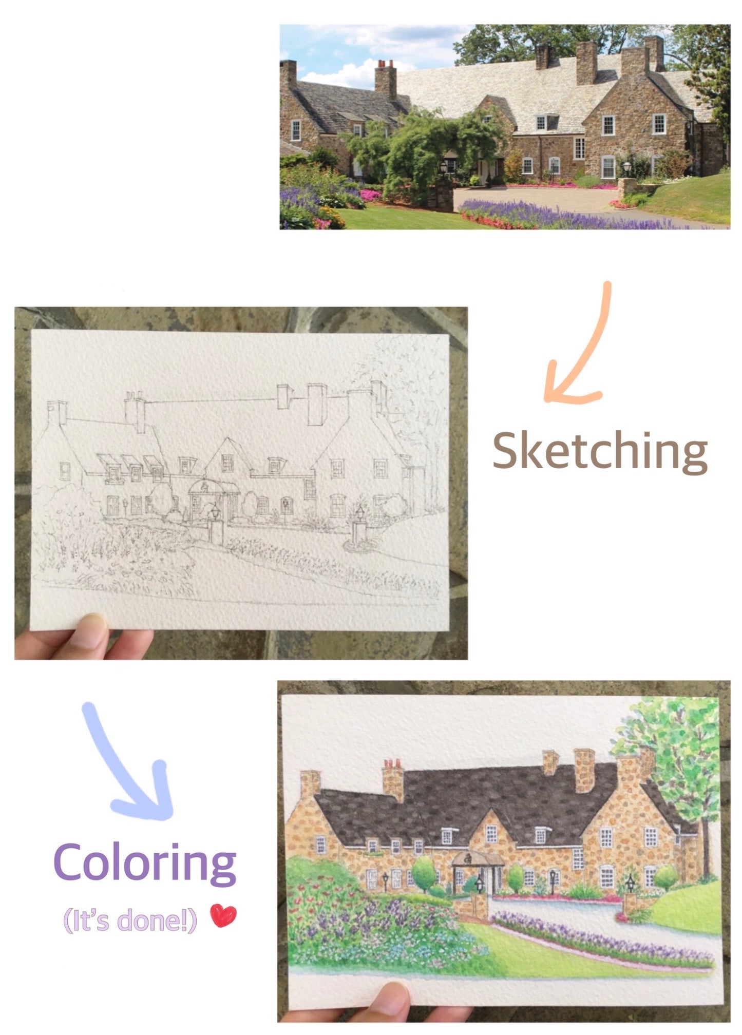 Custom Watercolor House Portrait | Hand-Painted Home Art | Housewarming Holiday Gift